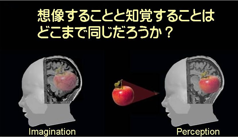 イメージ研究の基本テーマ