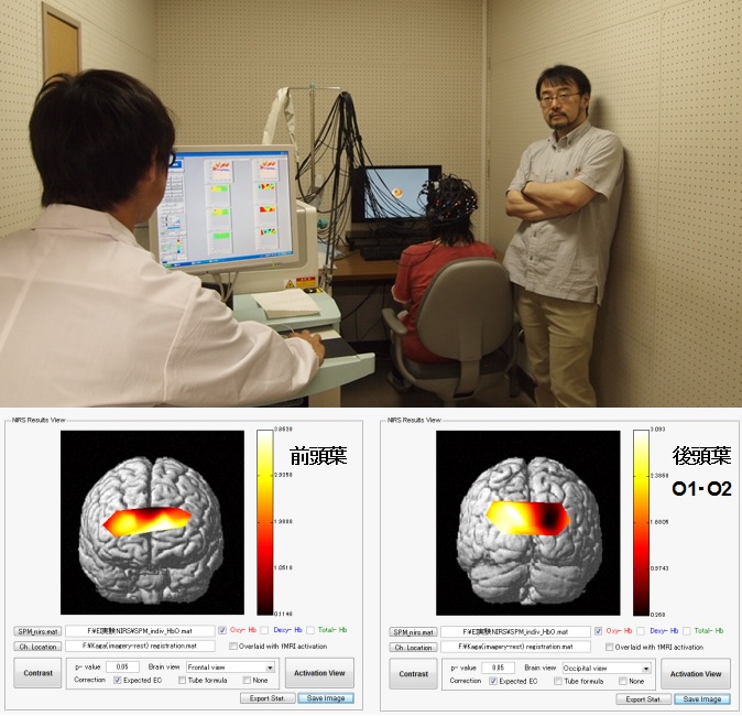 ＮＩＲＳ装置を用いたイメージ想起時の脳活動の計測